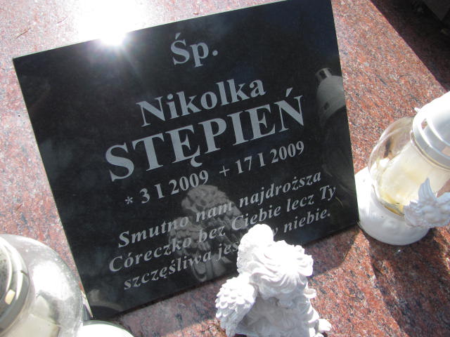 Sławomir Kasperczyk 1990 Bobowa - Grobonet - Wyszukiwarka osób pochowanych